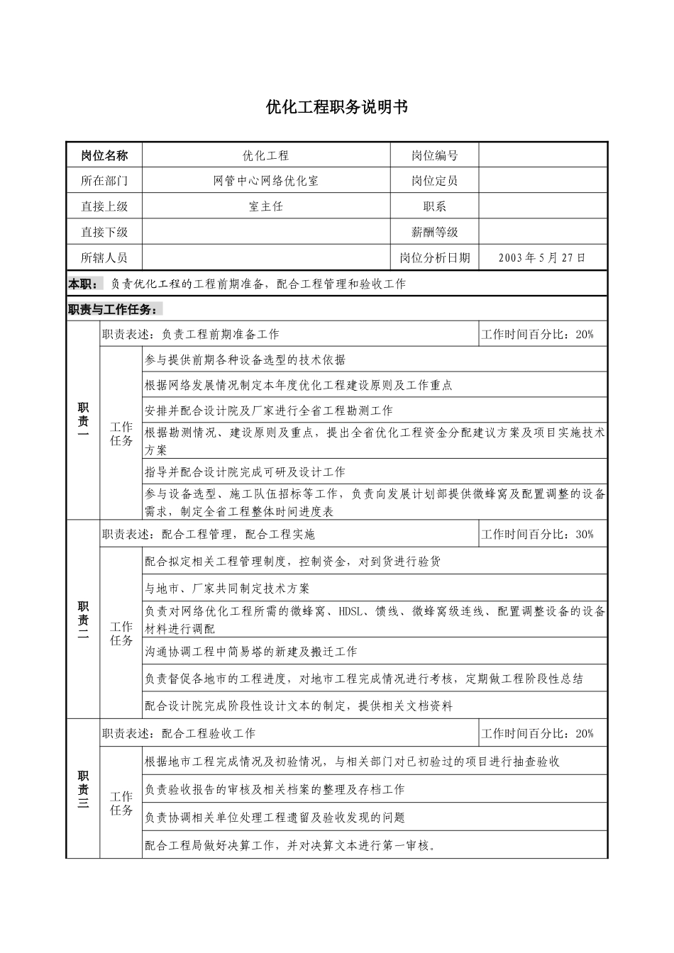 材料行业-网管中心网络优化室-优化工程岗位说明书_第1页