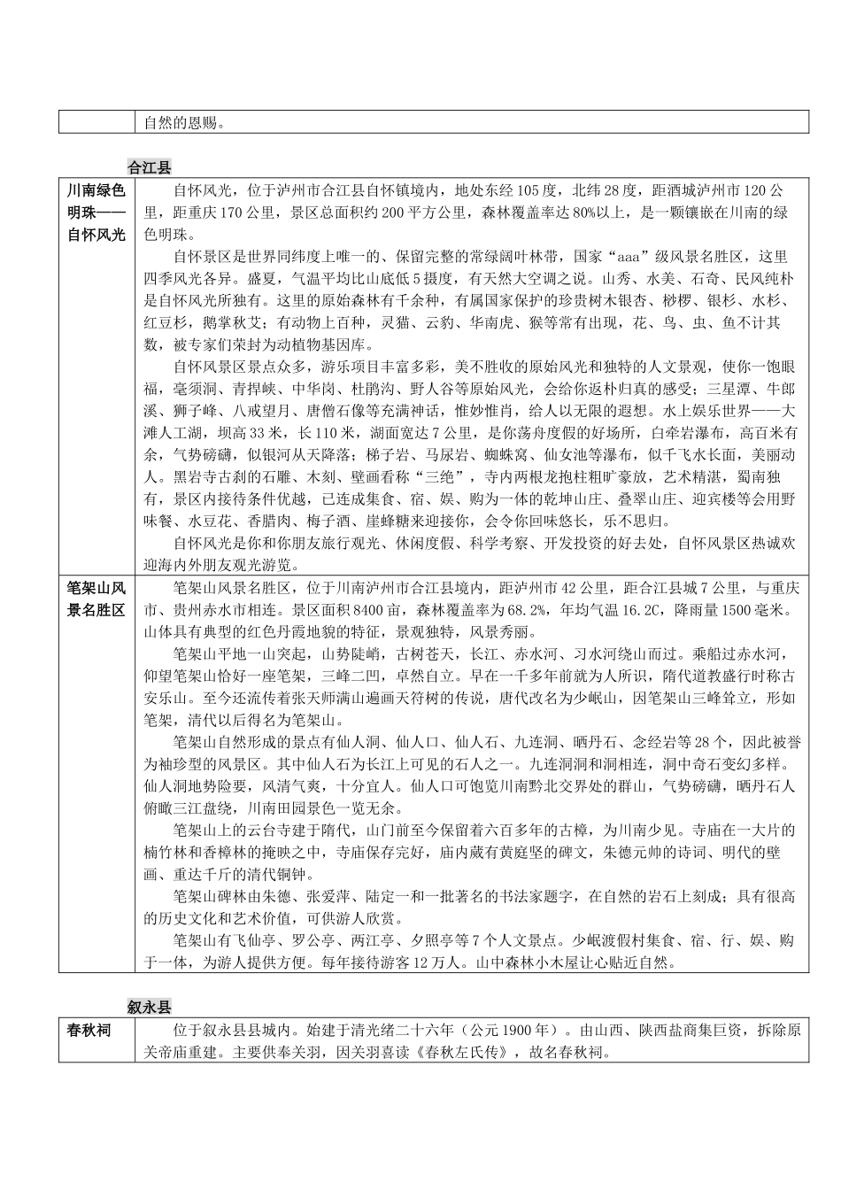 泸州doc-我要去旅游_第2页