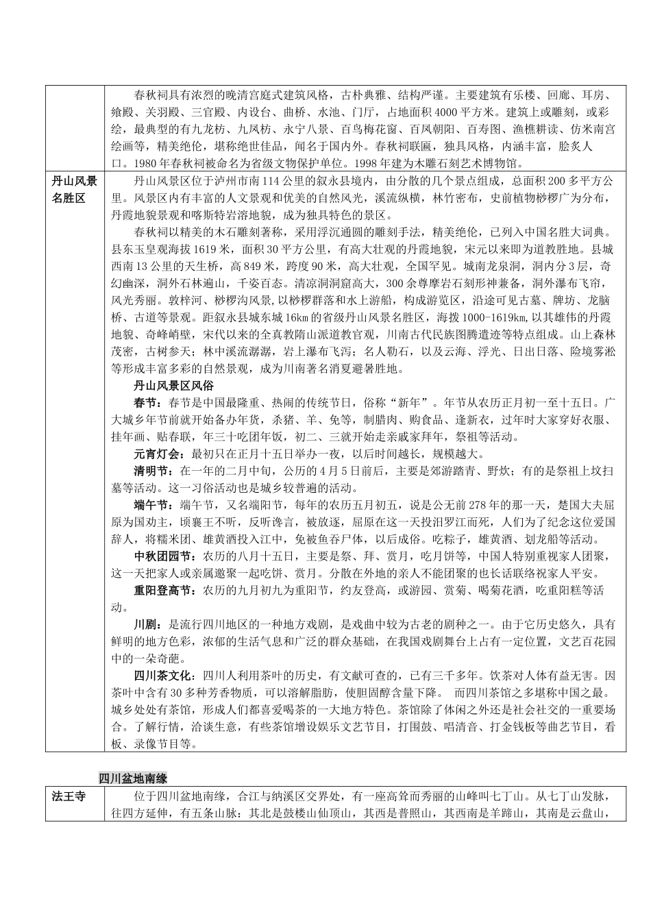 泸州doc-我要去旅游_第3页