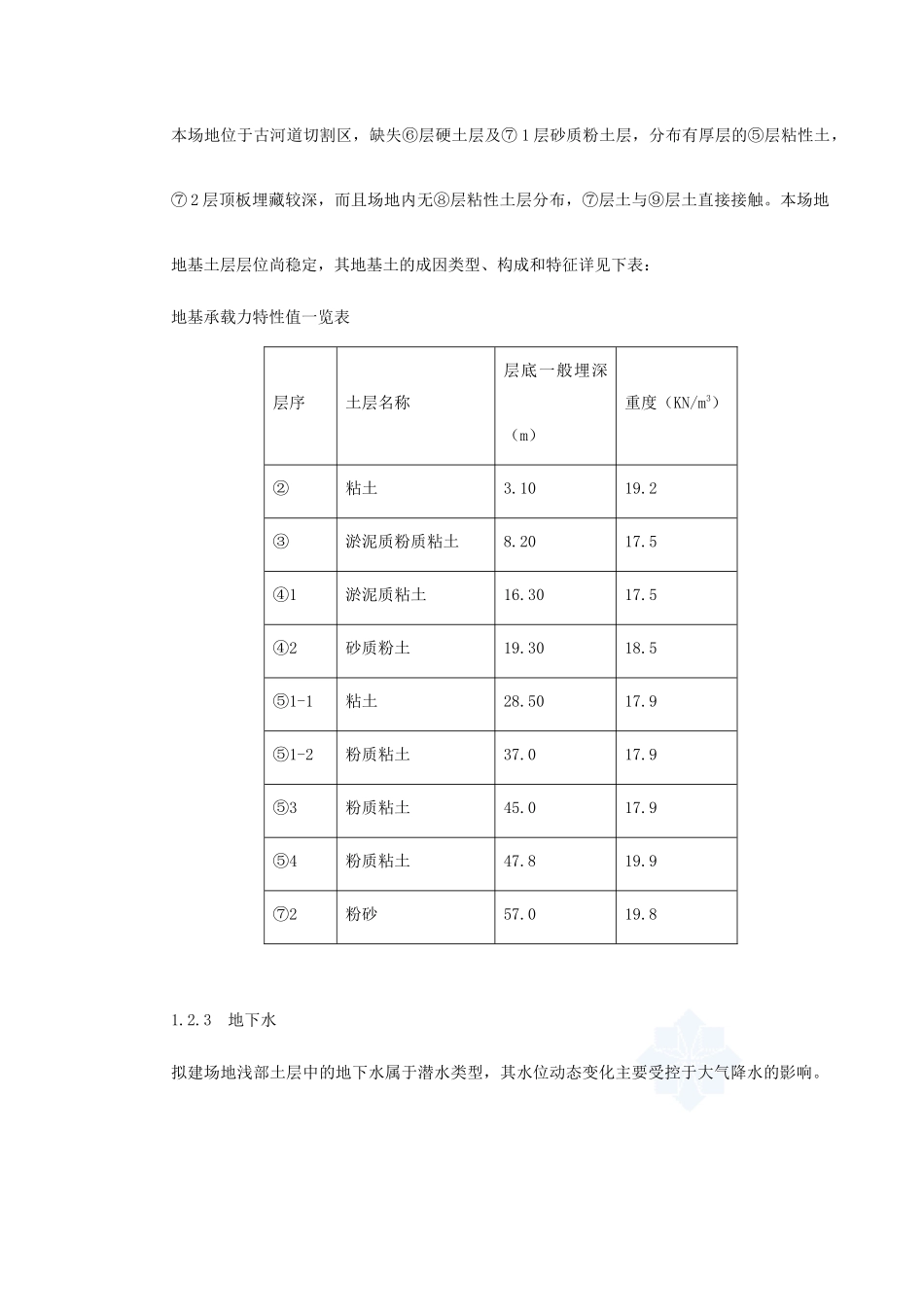 上海某phc桩基(全液压静力压桩)工程施工组织设计_第3页