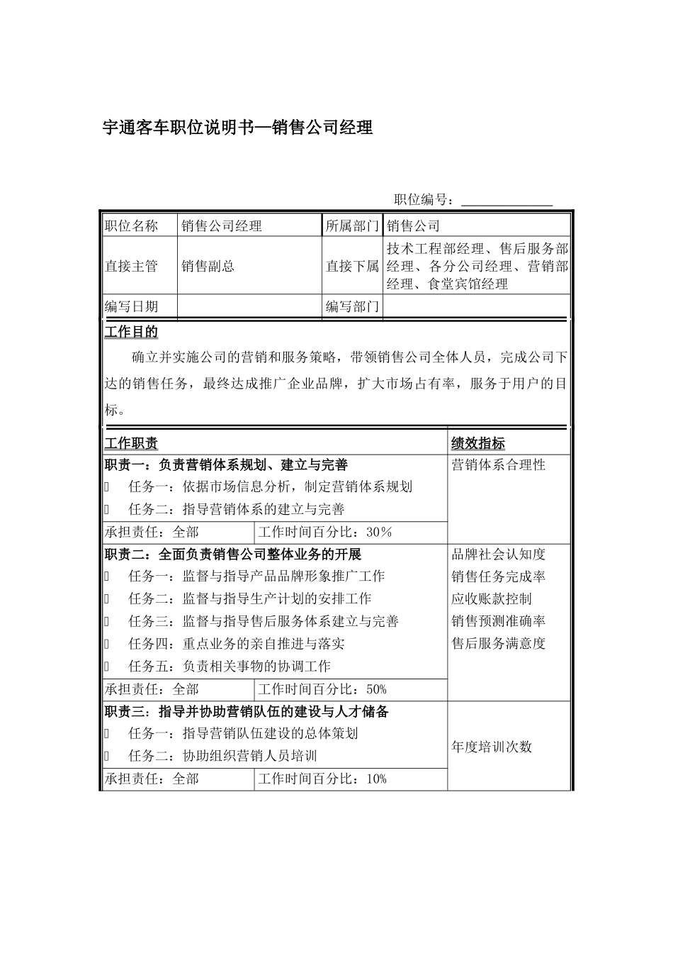 某某客车股份有限公司销售公司职位说明书_第3页