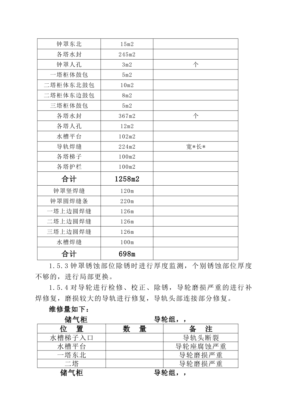 煤气柜检修施工组织设计方案_第3页