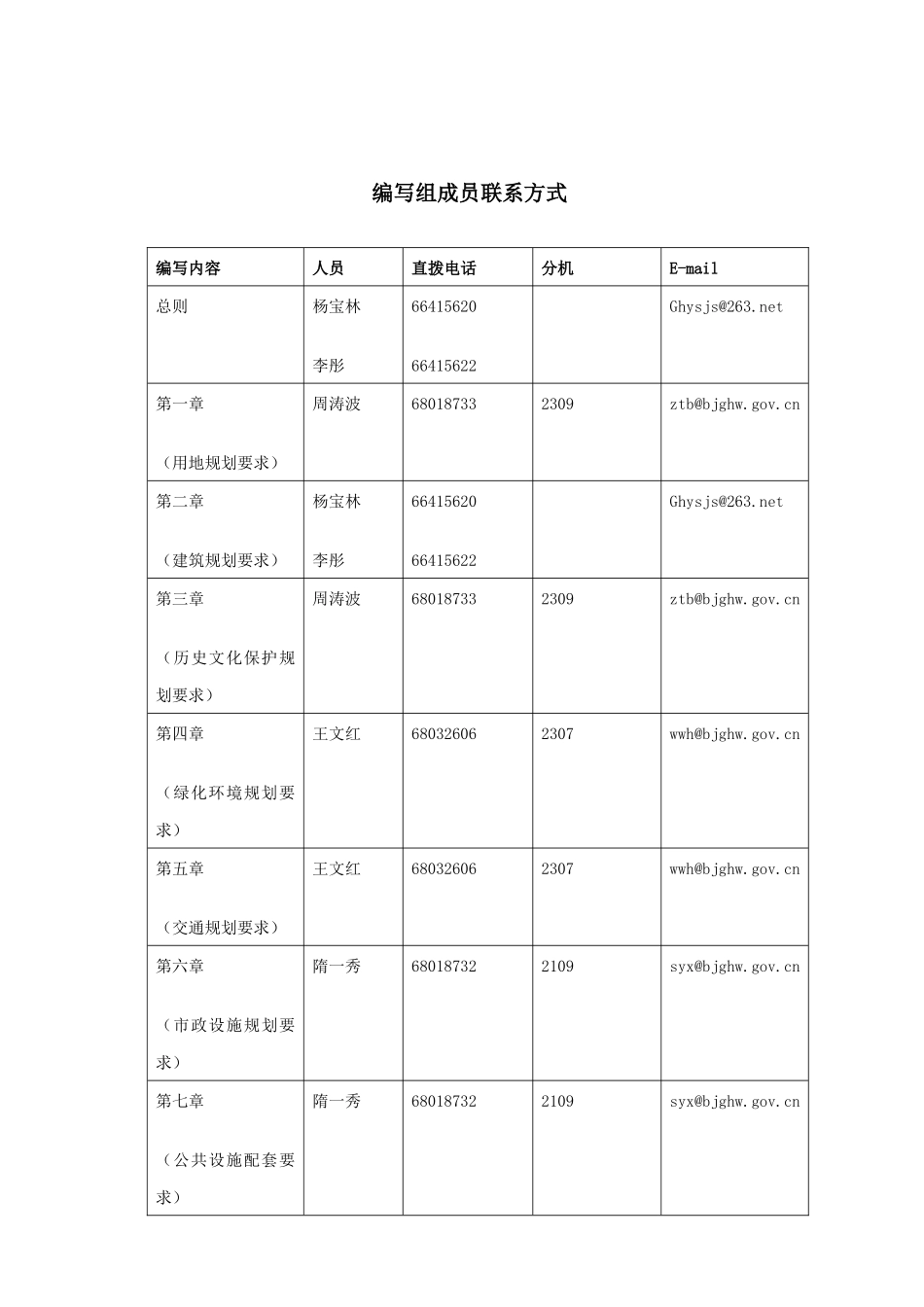 某地区建设工程规划设计通则_第3页