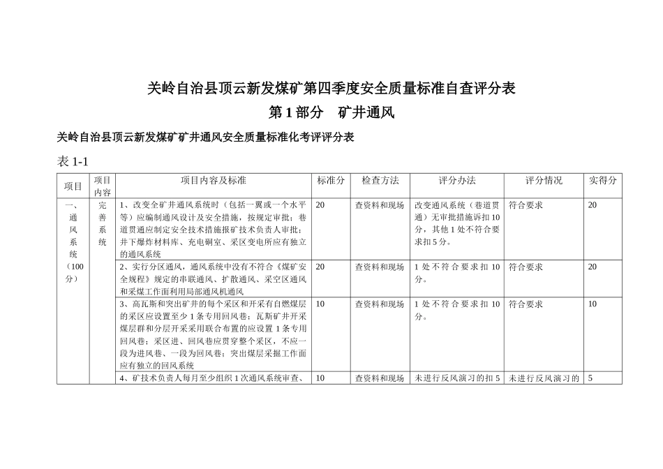 关岭自治县顶云新发煤矿第四季度安全质量标准自查评分_第2页