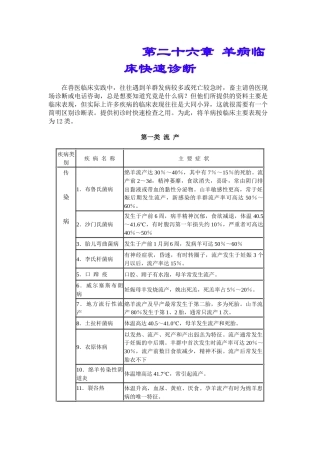 农业大学病理实验室快速诊断羊病资料