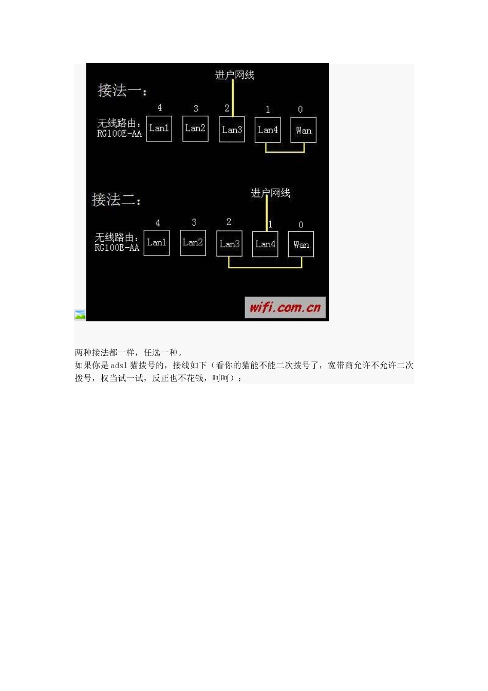 免交换机vlan法单线单号2M小区宽带双拨叠加成4M的详细设置之图文篇_第2页