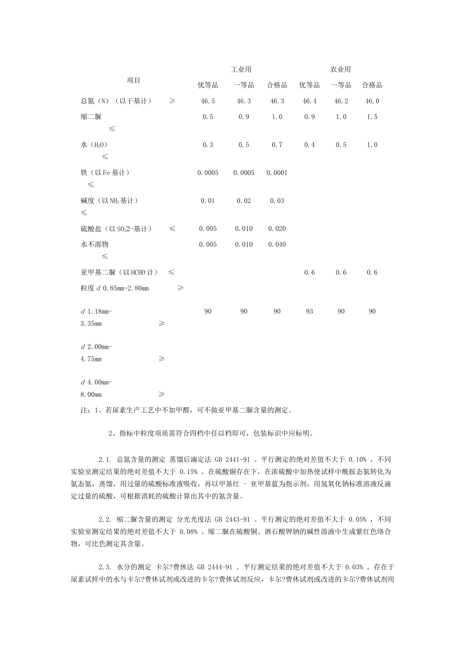 农业部各种肥料标准及检测方法_第3页