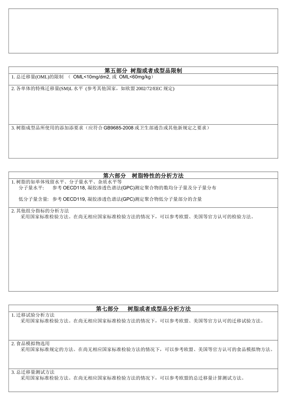 食品包装材料用树脂新品种申请表-用于食品的容器和包装材料_第2页