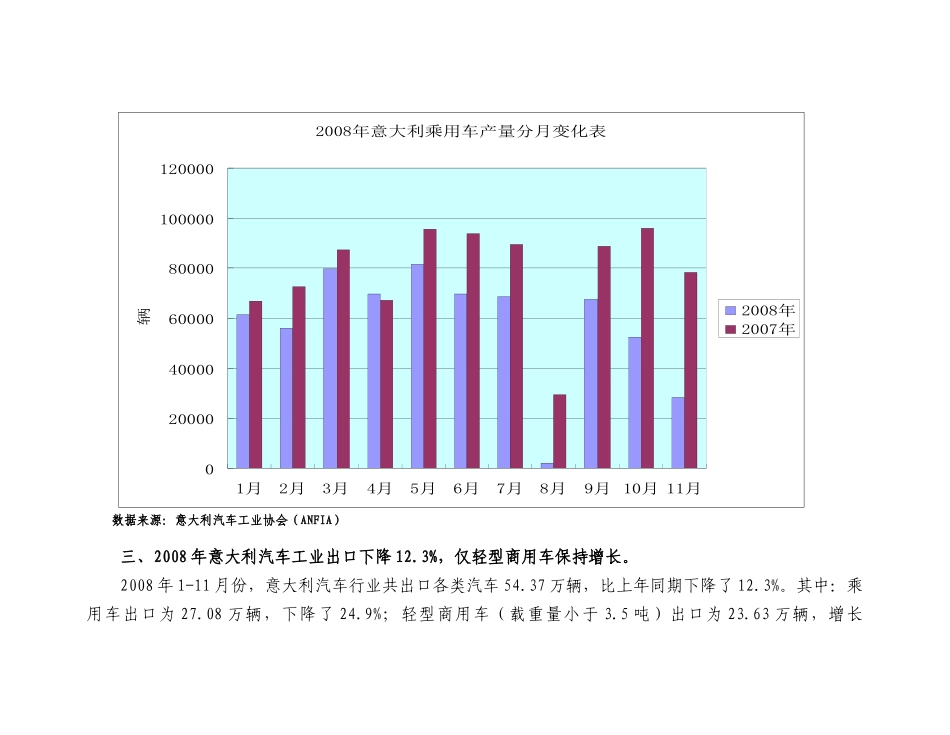 金融危机下的意大利汽车工业_第3页