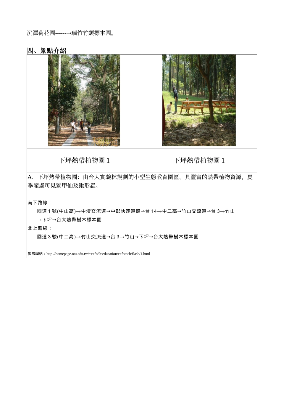 瑞竹国中生态旅游路线规划_第2页