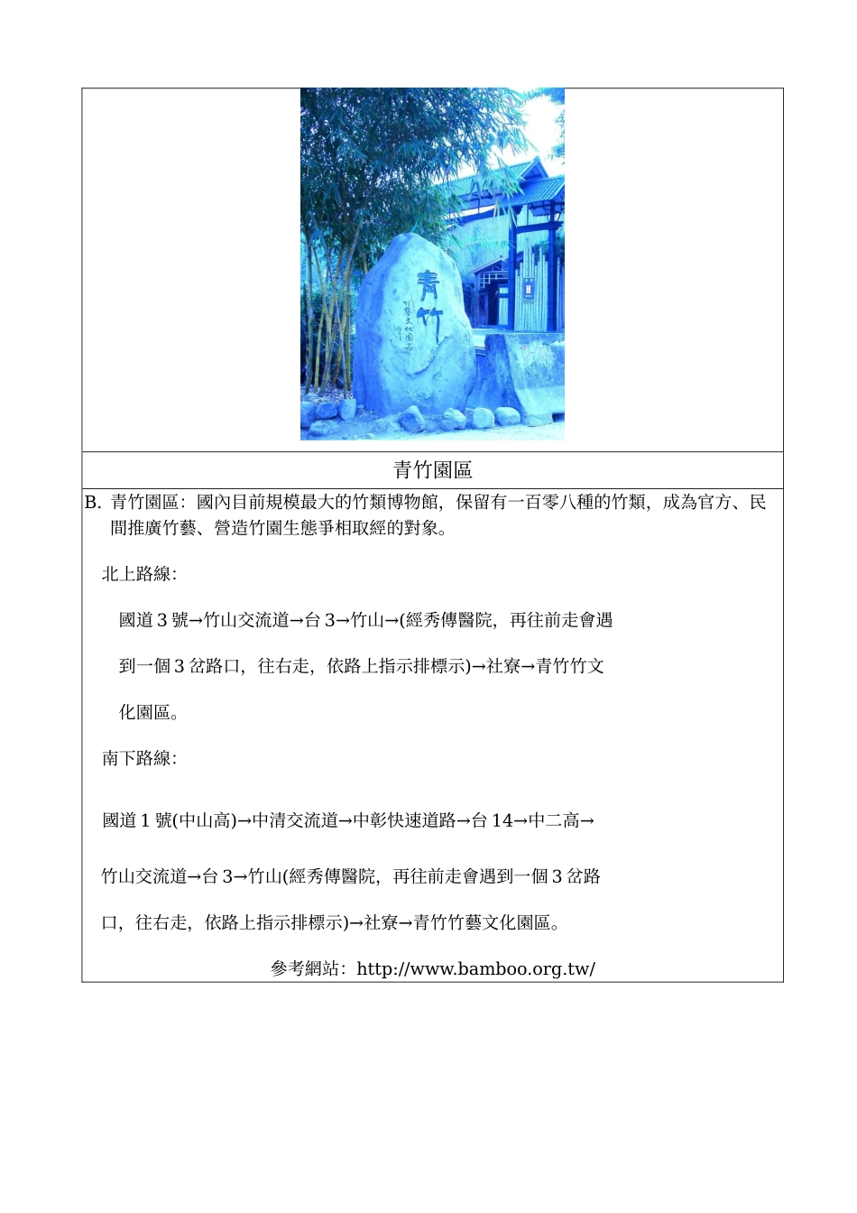 瑞竹国中生态旅游路线规划_第3页