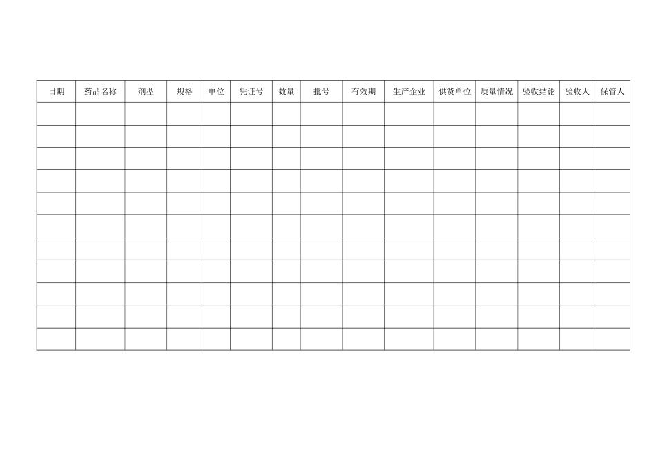 麻醉药品表格(DOC33页)_第3页