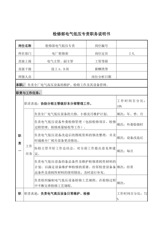 电气低压专责岗位说明书