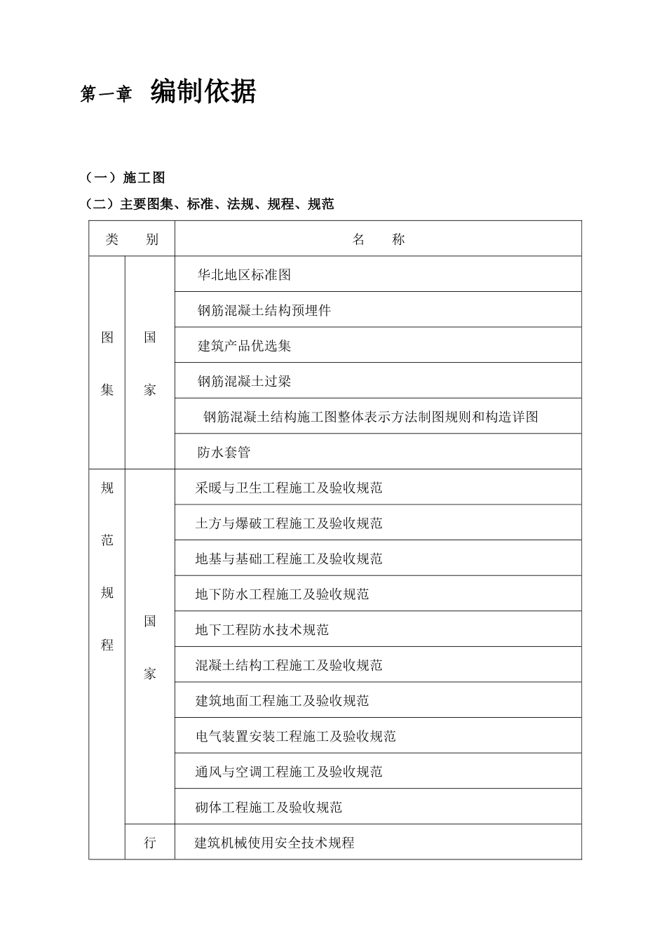 某住宅建筑施工组织设计_第2页