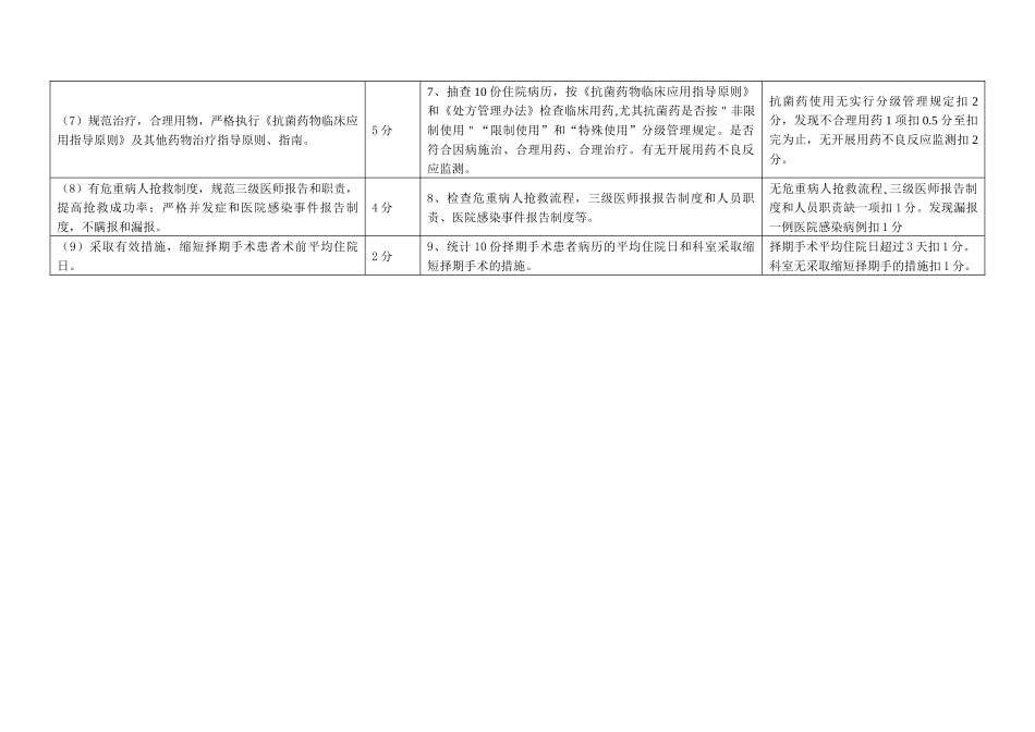 医疗质量管理和持续改进实施方案[1]_第3页