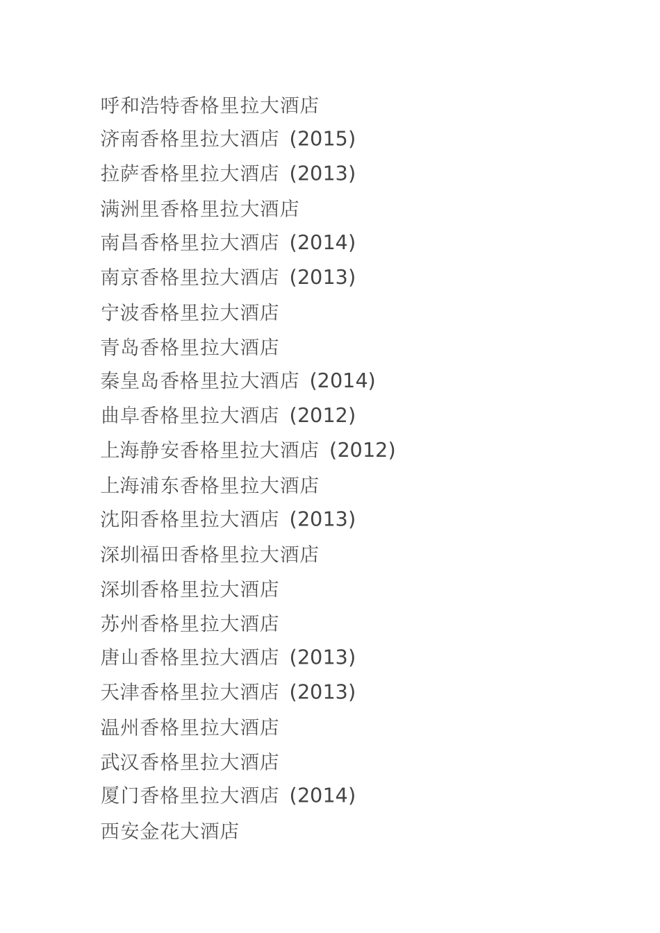 [酒店集团介绍] 【香格里拉酒店集团】介绍_第3页