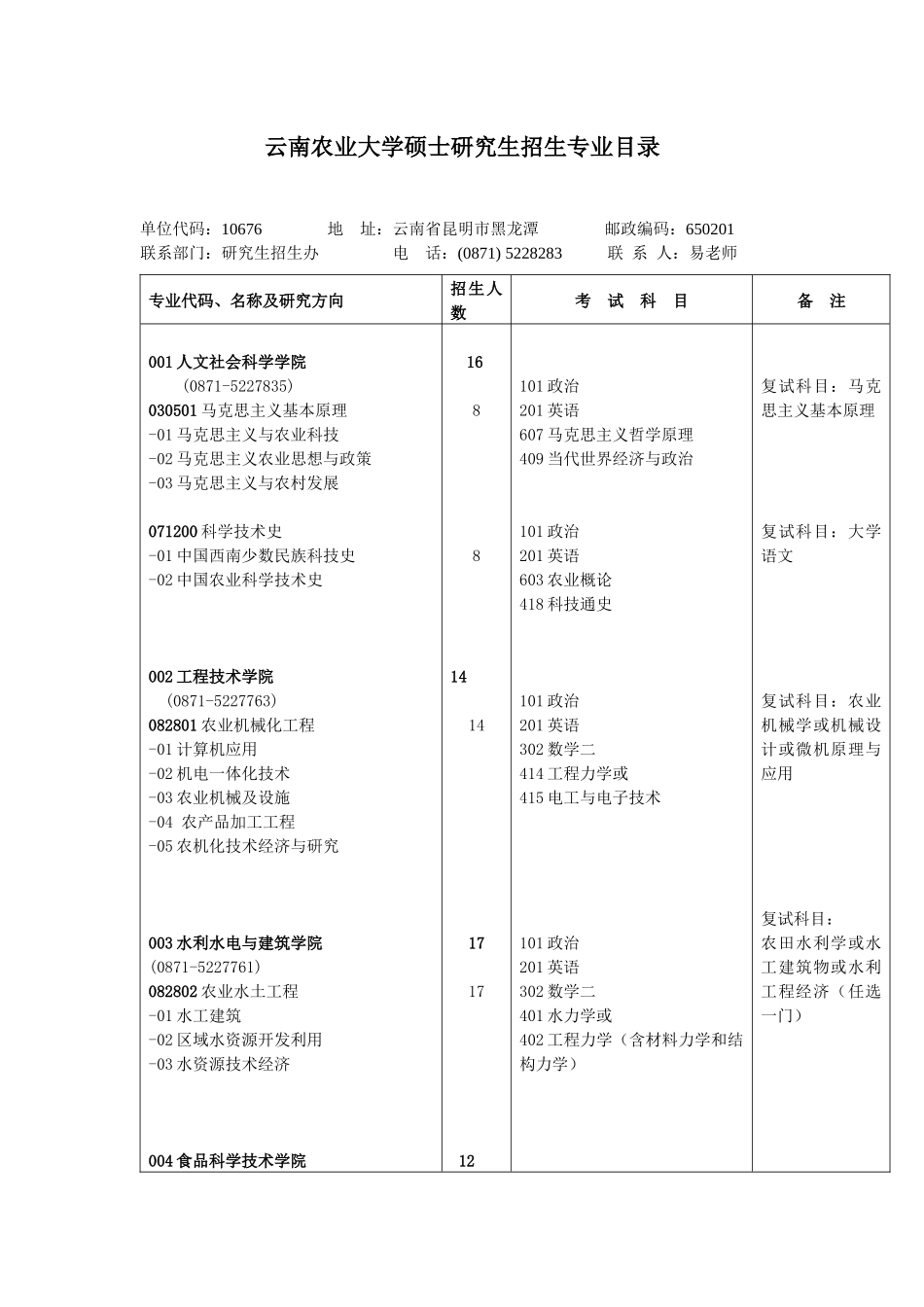 云南农业大学硕士研究生招生专业目录_第1页