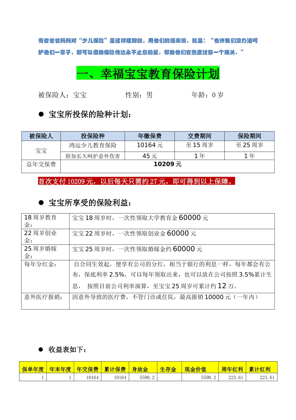 0岁男宝宝保险方案_第1页