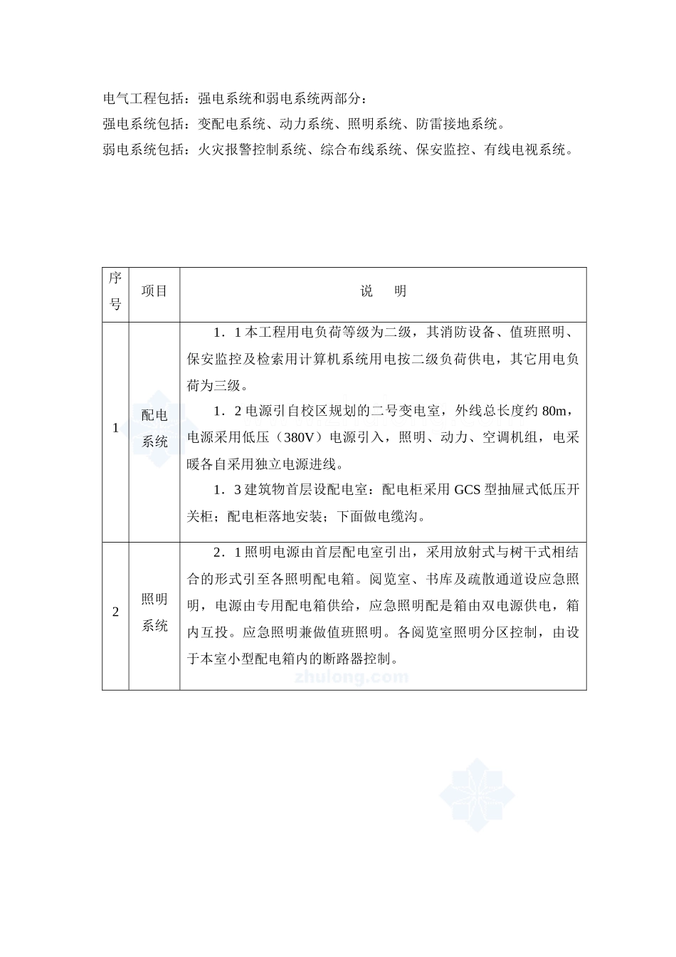 北京某大学图书馆电气施工组织设计_secret_第3页