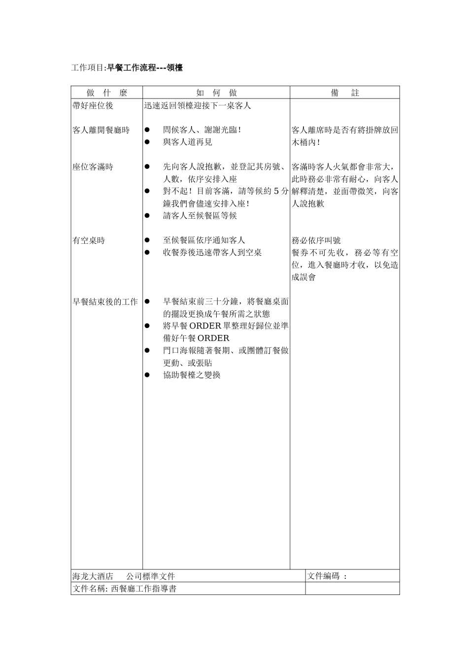 海龙大酒店西餐厅培训手册_第3页