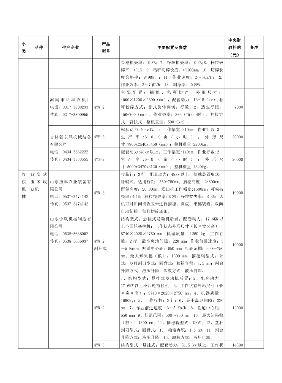 非通用类-收获机械-品种_第2页