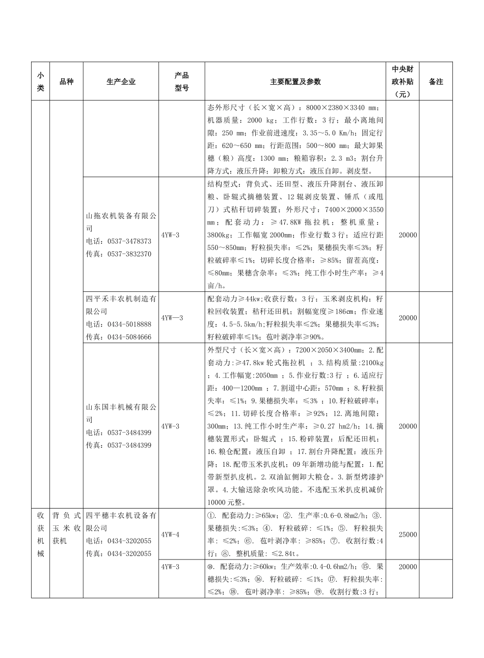 非通用类-收获机械-品种_第3页