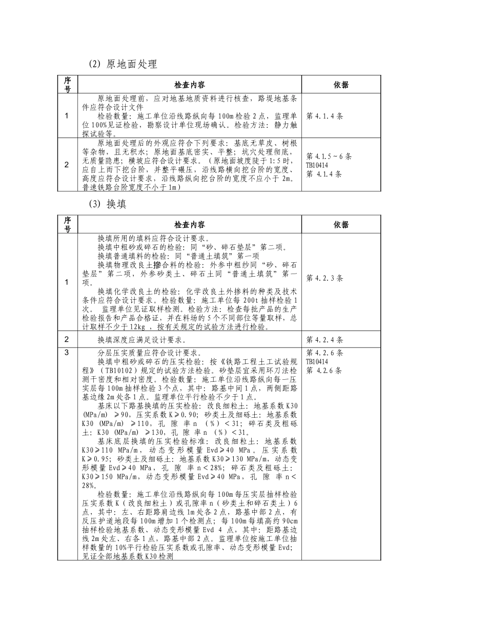 路基工程施工质量检查标准_第3页