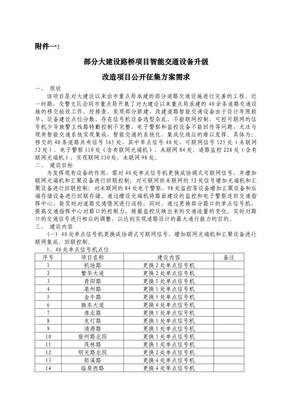 部分大建设路桥项目智能交通设备升级改造项目公开征集方案需求_第1页