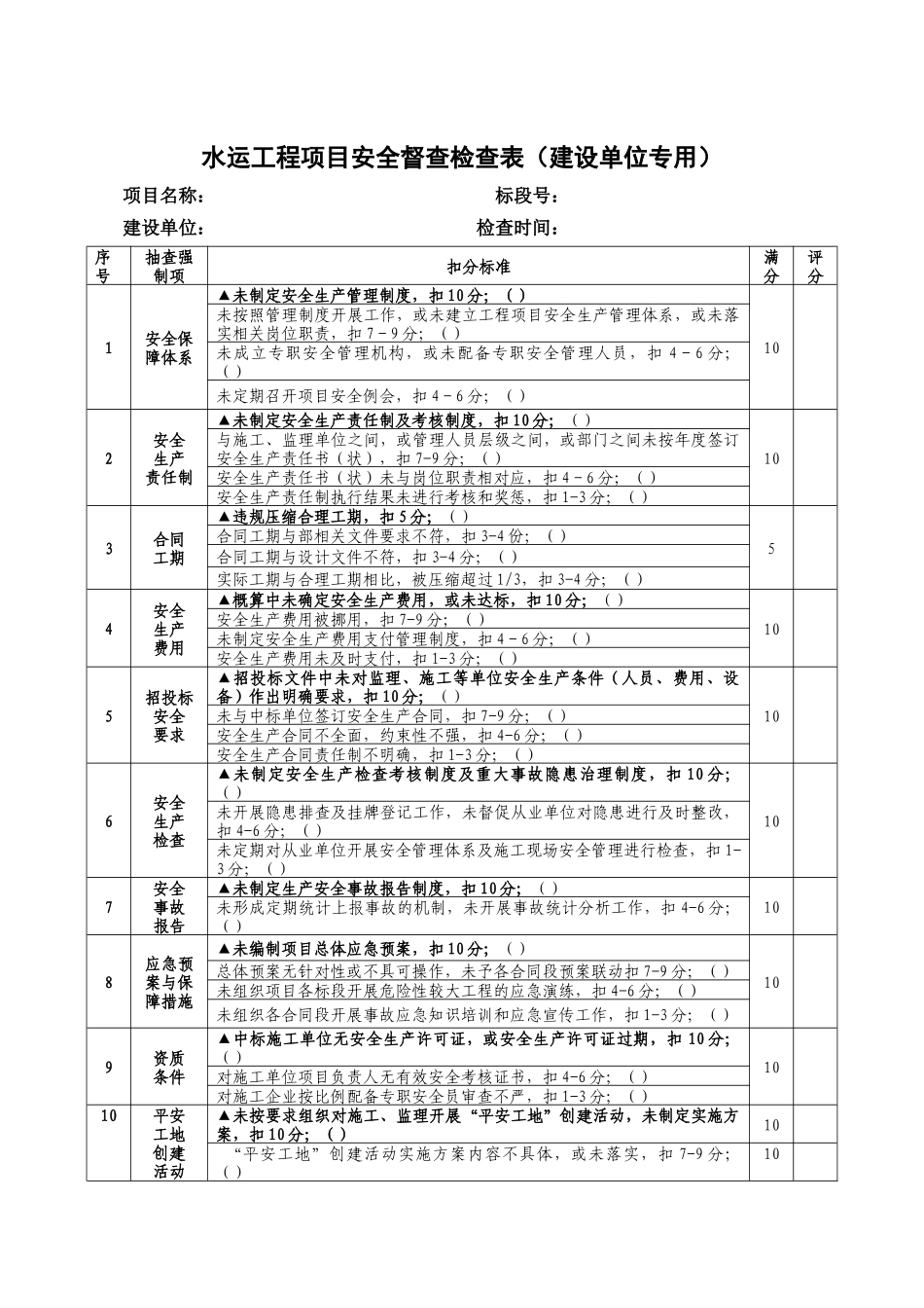 水运工程项目安全督查检查表XXXX0505_第1页