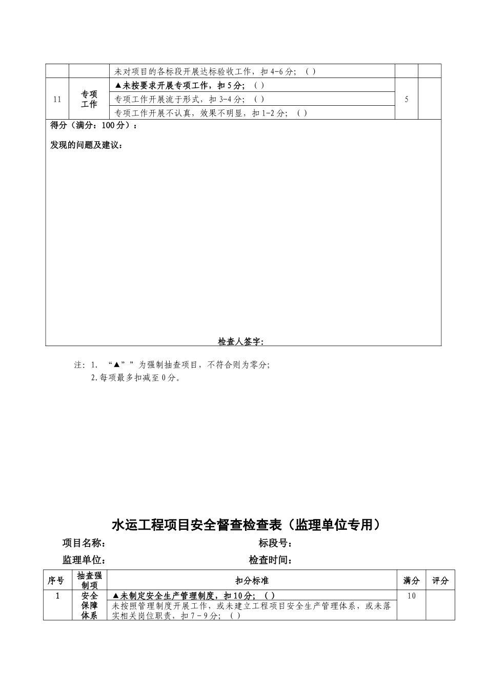 水运工程项目安全督查检查表XXXX0505_第2页