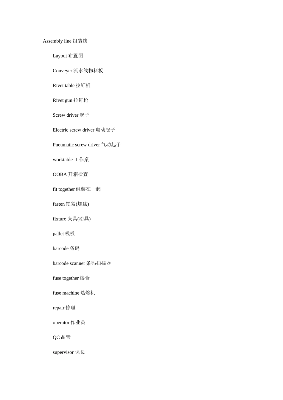 模具专业术语_第1页