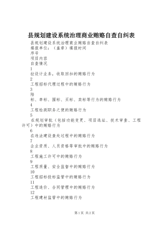 县规划建设系统治理商业贿赂自查自纠表 