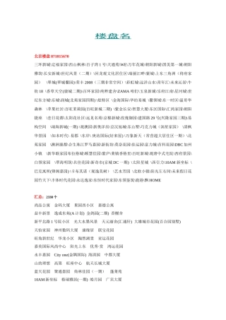 3万个房地产楼盘经典案名