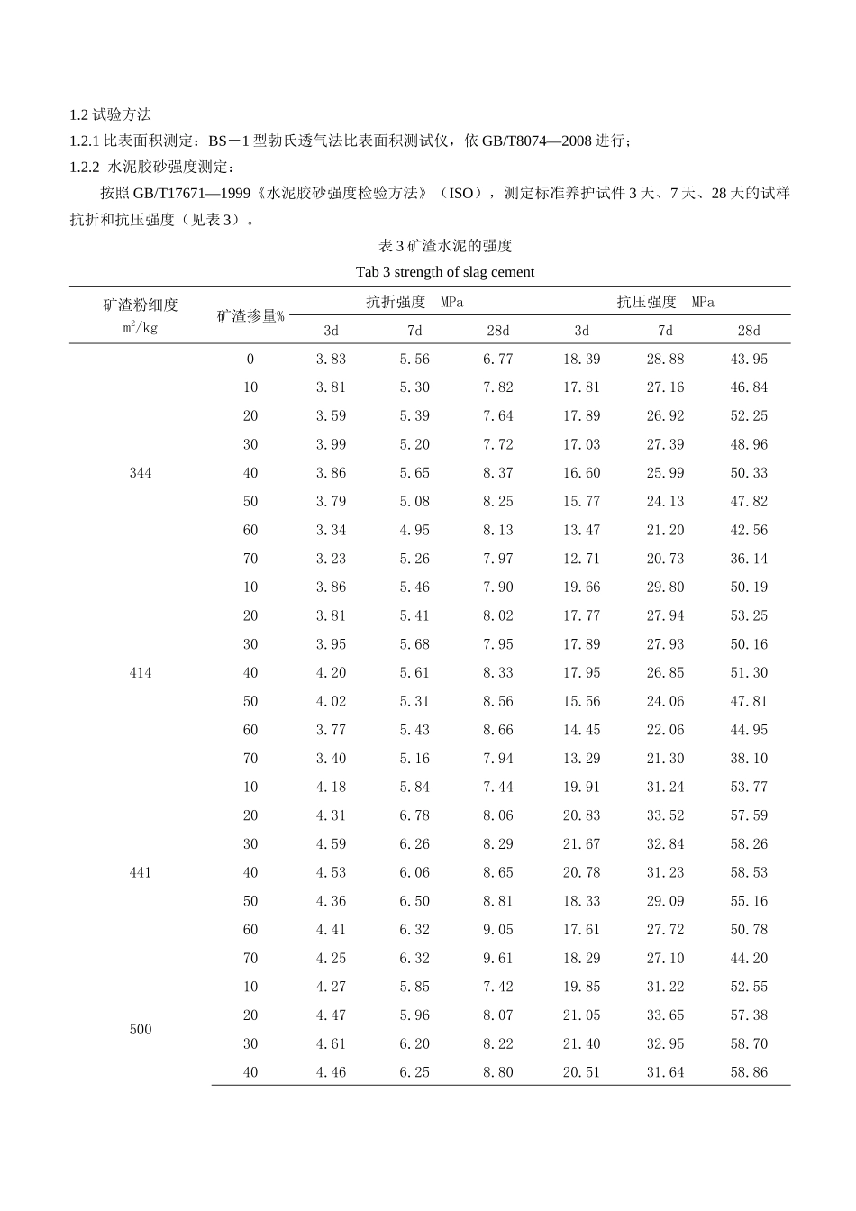 14矿渣粉细度分类与优化_第2页
