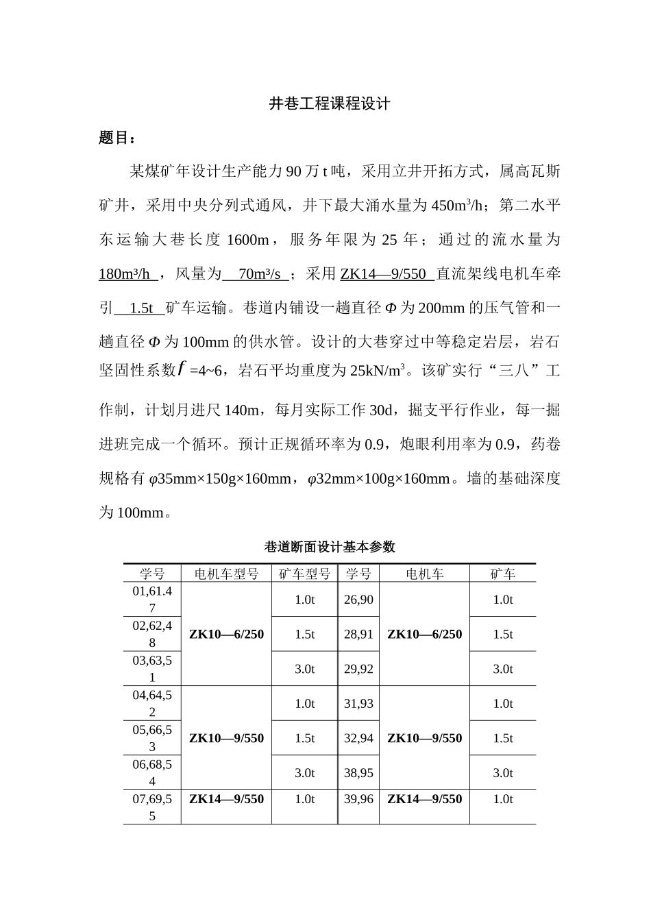 井巷工程课程设计yuton_第1页