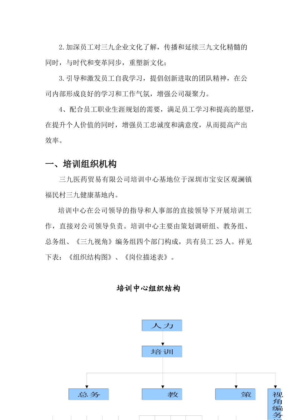 三九医药贸易有限公司培训体系（DOC51页）_第3页