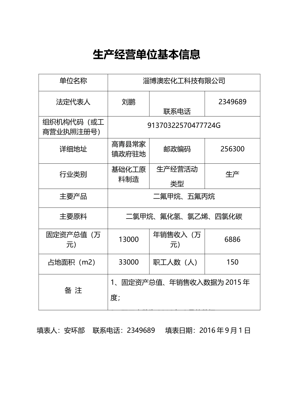 澳宏化工风险点总名册_第2页
