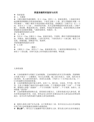 贵重保健药材鉴别与应用