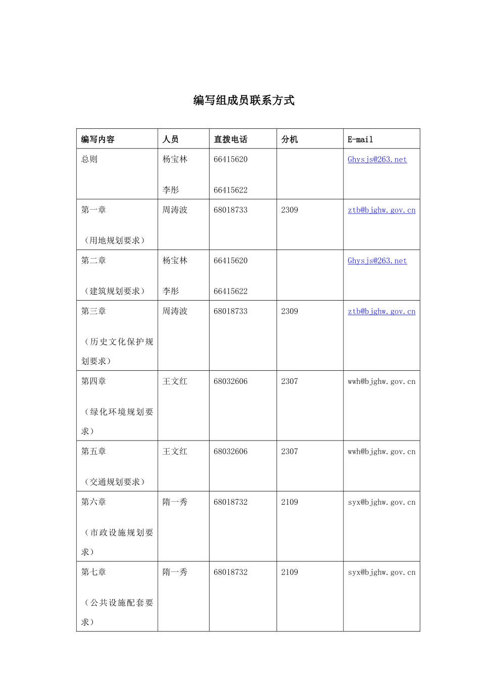 北京地区建设工程规划设计通则(试用稿)(125)(1)_第3页