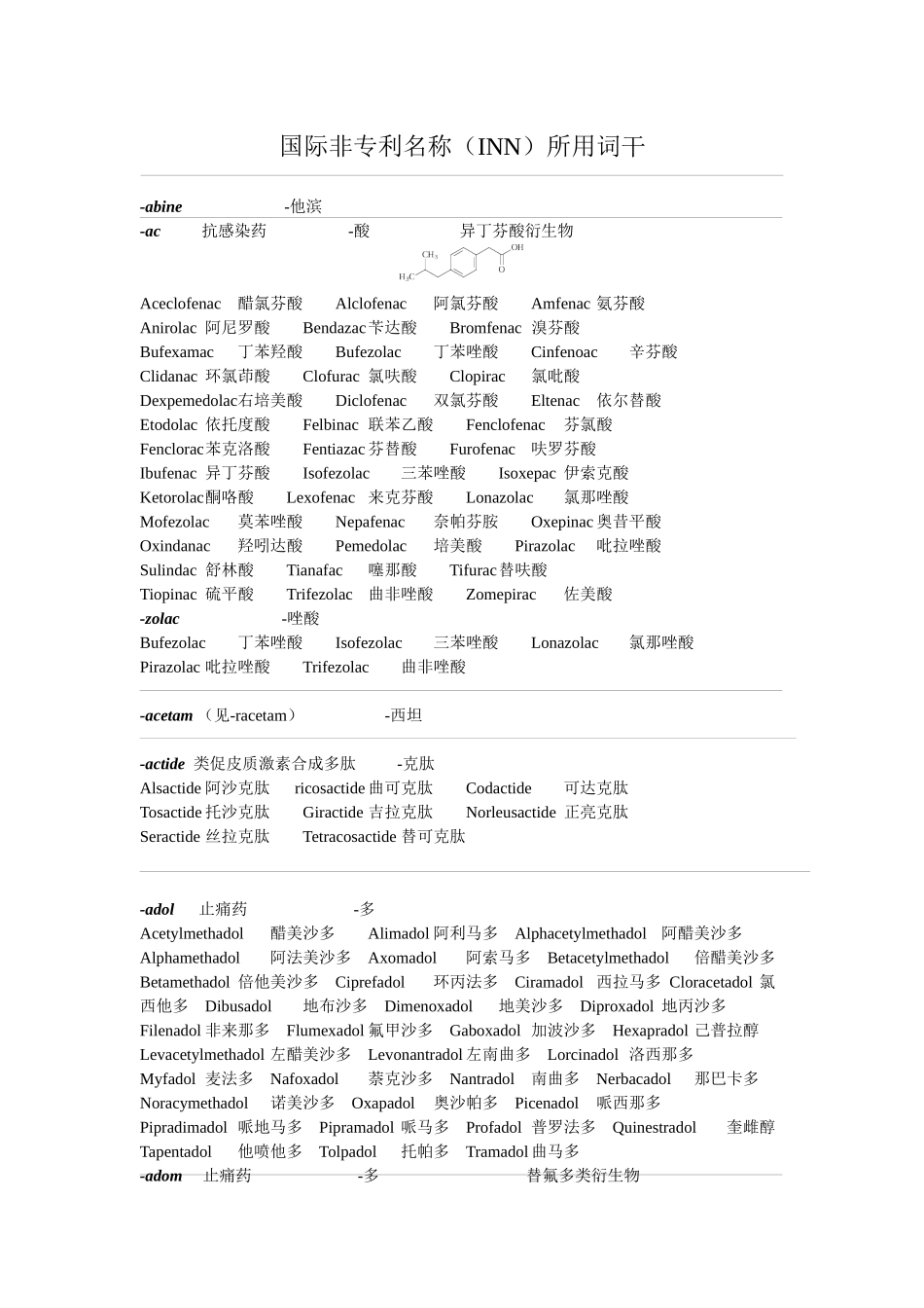药名(以词尾分类)_第1页