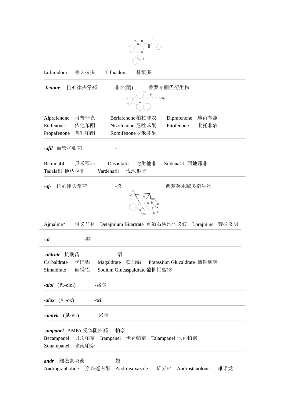 药名(以词尾分类)_第2页