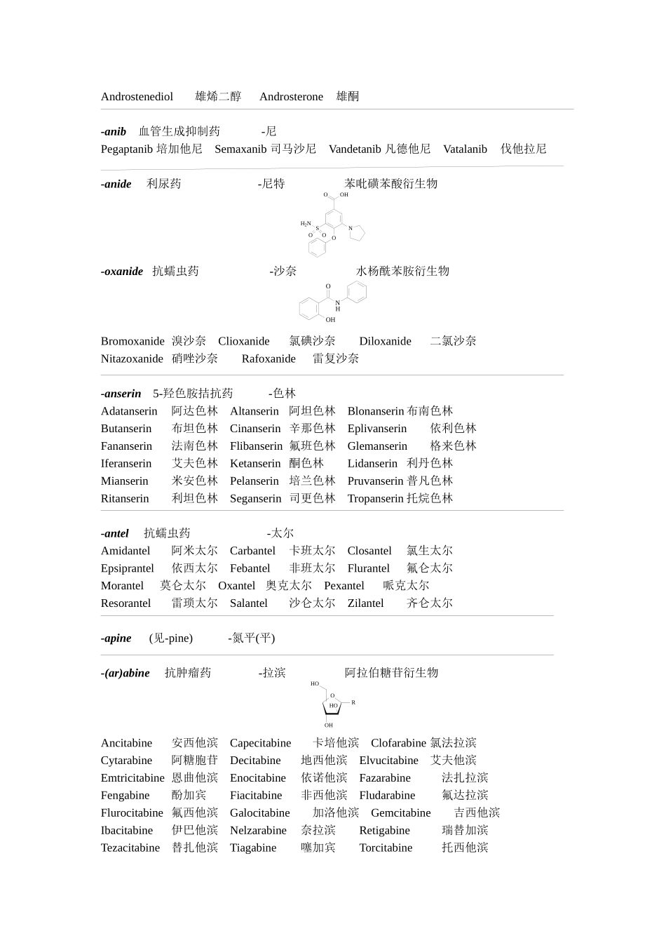 药名(以词尾分类)_第3页