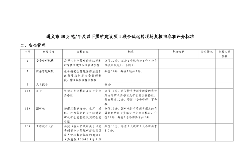 遵义市年产30万吨及以下煤矿联合试运转现场复核内容和评分标准_第2页