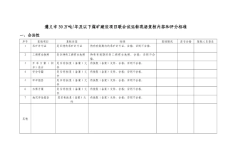 遵义市年产30万吨及以下煤矿联合试运转现场复核内容和评分标准