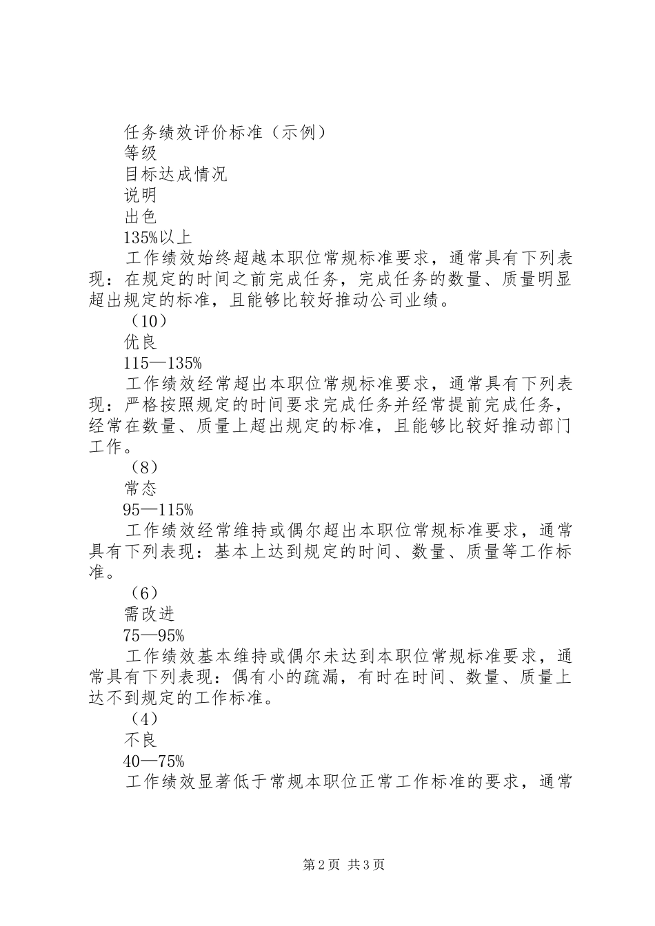 季度工作计划表 _第2页