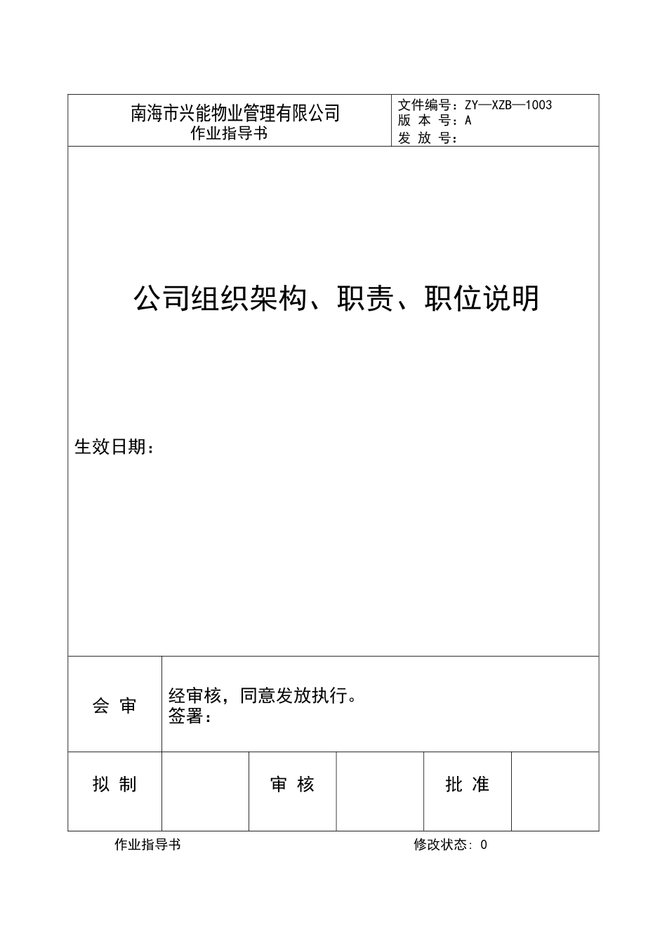兴能物业公司组织架构、职责、职务说明_第1页