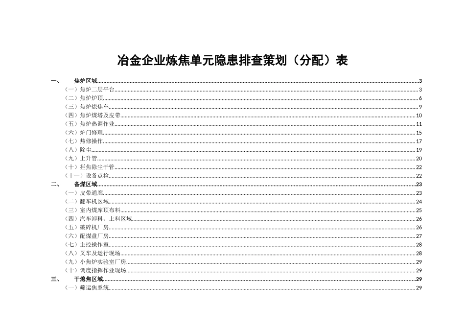 冶金企业炼焦单元隐患排查策划分配表_第1页
