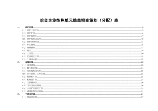冶金企业炼焦单元隐患排查策划分配表