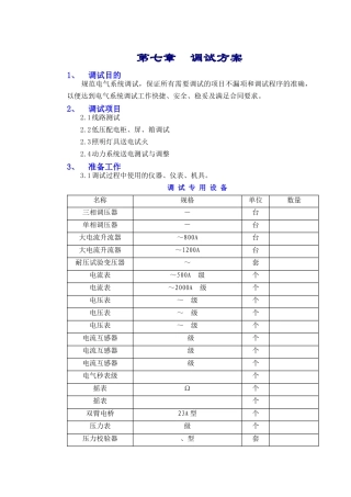 07章调试方案（电气）