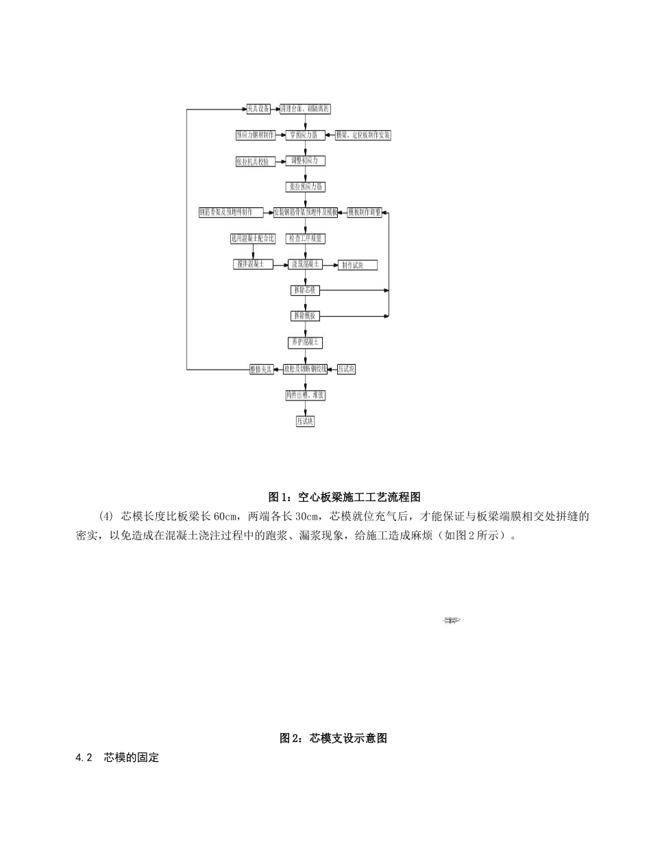 充气橡胶芯模在高架桥施工中的应用谢利红李景芳_第3页